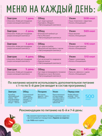 Программа питания для снижения веса «Средиземноморское меню»