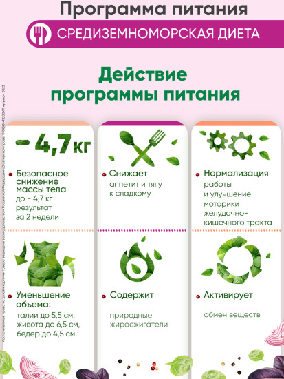 Программа питания для снижения веса «Средиземноморское меню»