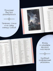 Великое искусство быть разным. Течения и стили в живописи - Фото 4