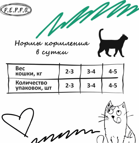 Пеппо д/к Мясное ассорти кусочки в соусе 85 гр. пауч (24шт)