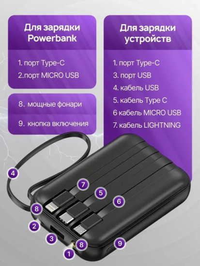 Внешний аккумулятор 10000 mAh с 4 встроенными кабелями и фонариком