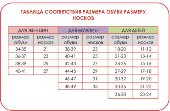 Носки мужские