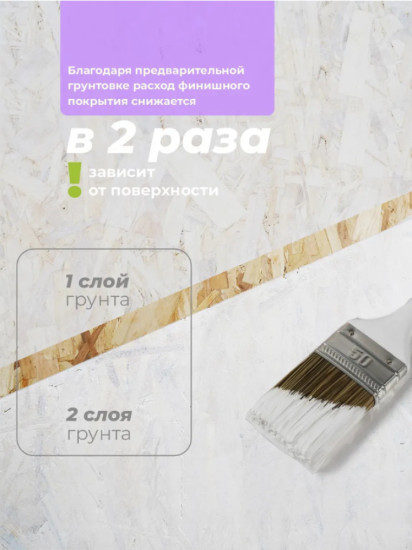Грунтовка для плит OSB