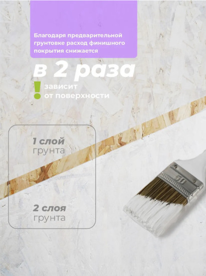 Грунтовка для плит OSB
