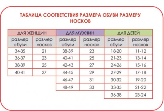 Носки мужские