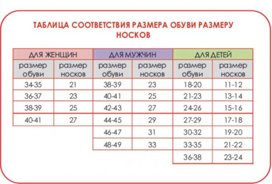 Носки мужские