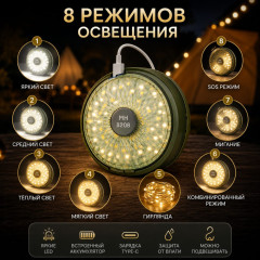 Туристический фонарь-гирлянда 8 м с аккумулятором и зарядкой Type-C - Фото 2