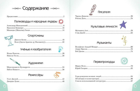 20 необыкновенных мальчиков, изменивших мир
