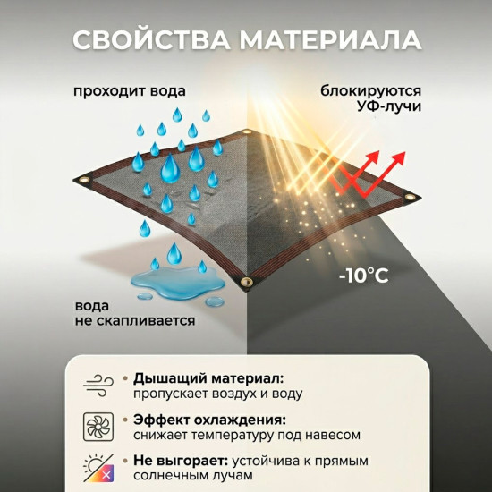 Навес затеняющий 8х10м