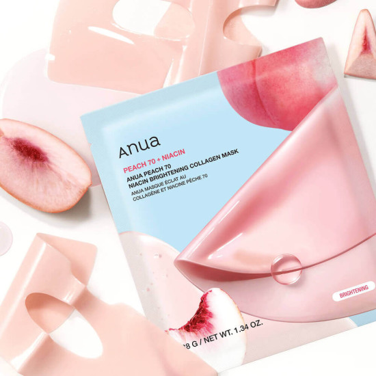 Набор масок Peach 70 + Niacin Mask