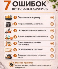 Одноразовые пергаментные  листы для аэрогриля прямоугольные - Фото 3