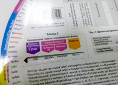 Навигатор по немецкому языку - Фото 4