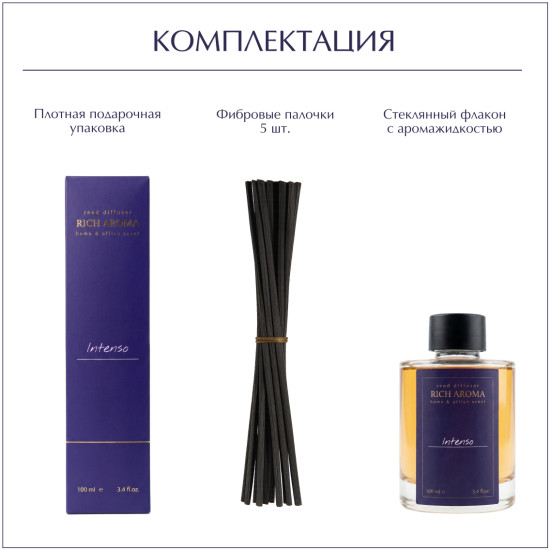 Аромадиффузор Intenso