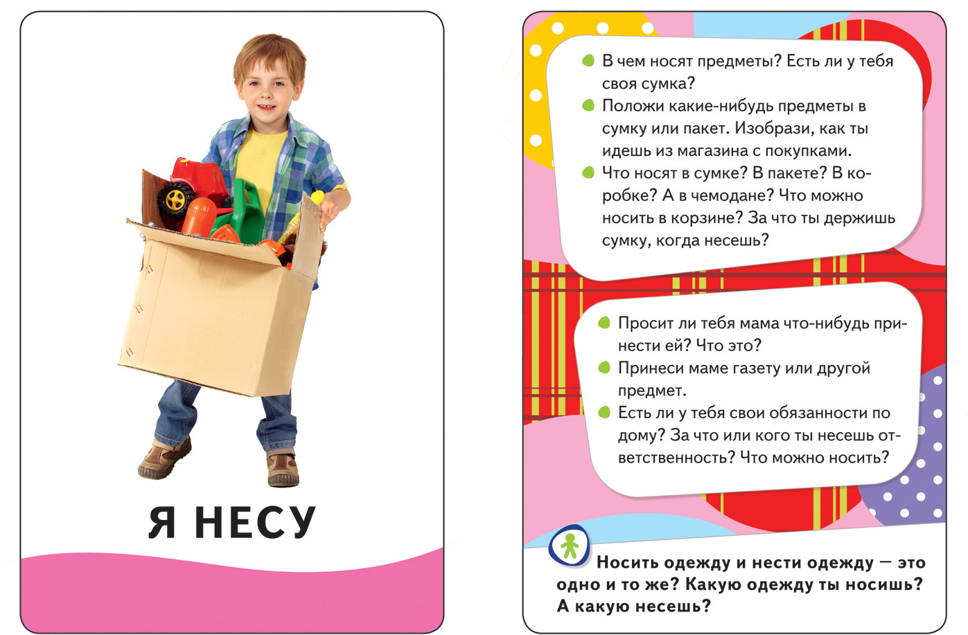 Тело человека: называем и показываем. Развивающие карточки | Умные карточки | Фото 2