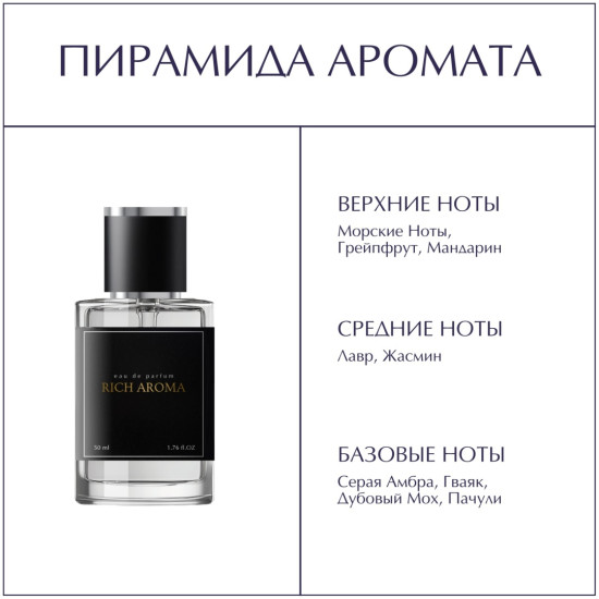 Парфюмированная вода по мотивам Invictus Paco Rabanne