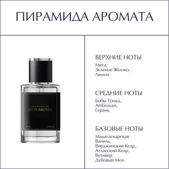 Парфюмированная вода по мотивам Eros Versace