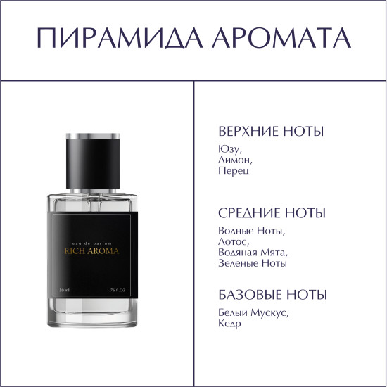 Парфюмированная вода по мотивам Kenzo L'Eau par 