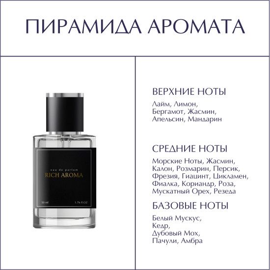 Парфюмированная вода по мотивам Acqua di Giò Giorgio Armani