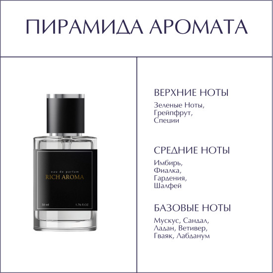 Парфюмированная вода по мотивам 212 Men Carolina Herrera