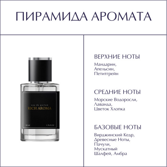 Парфюмированная вода по мотивам Aqva Pour Homme Bvlgari 