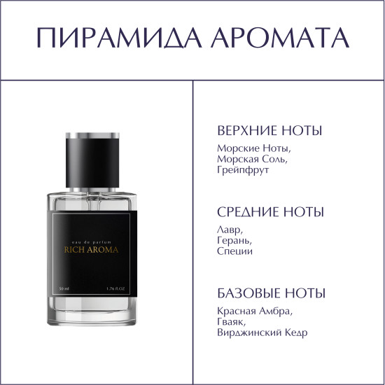 Парфюмированная вода по мотивам Invictus Legend Paco Rabanne