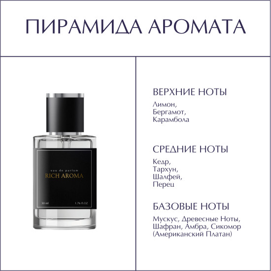 Парфюмированная вода по мотивам Eau Fraiche Versace