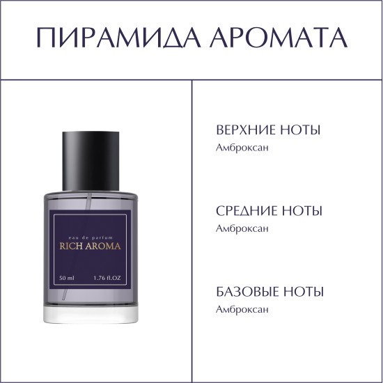 Парфюмированная вода по мотивам Escentric Molecules Escentric 02