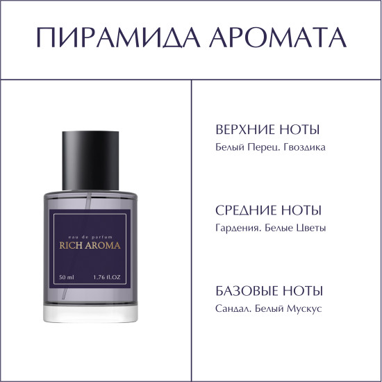 Парфюмированная вода по мотивам Musk Kashmir Attar Collection