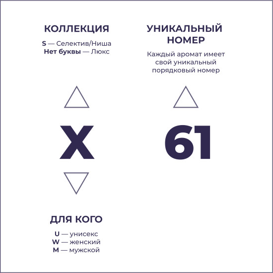 Парфюмированная вода по мотивам Attar Collection Hayati 