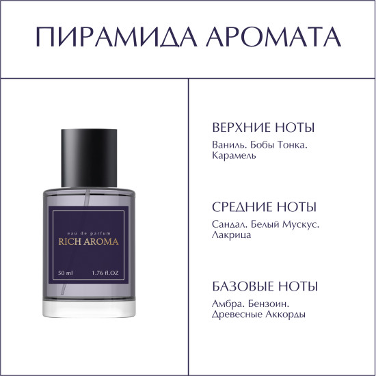 Парфюмированная вода по мотивам Zielinski Vanila Blend