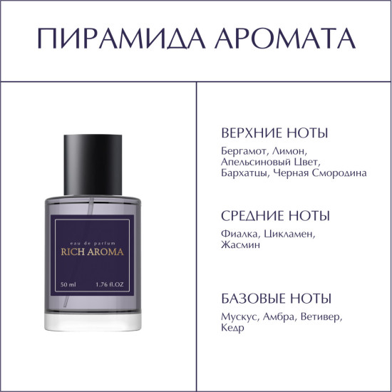 Парфюмированная вода по мотивам Bal d'Afrique Byredo