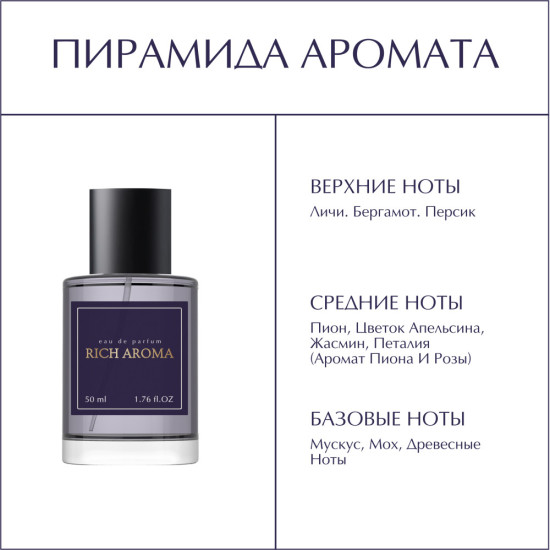 Парфюмированная вода по мотивам Fleur Narcotique Ex Nihilo