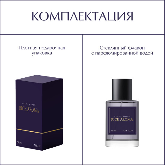 Парфюмированная вода по мотивам Erba Pura Sospiro