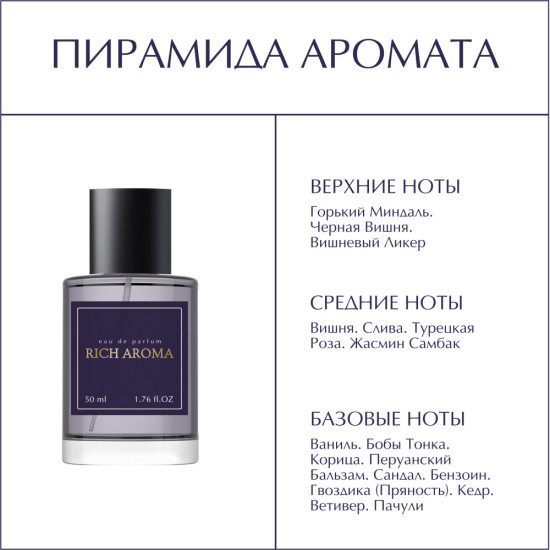 Парфюмированная вода по мотивам Lost Cherry Tom Ford