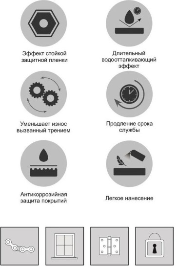 Смазка силиконовая универсальная «Silicone»