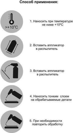 Смазка проникающая быстродействующая «Anti-rust. Анти-ржавчина»