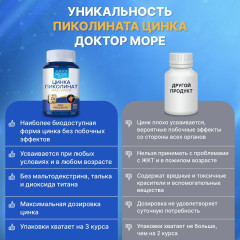 цинка пиколинат 25 мг капсулы для иммунитета, волос, кожи и ногтей (zinc picolinate 25 mg) - Фото 6