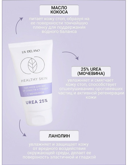 Крем для ног от сухости и трещин с мочевиной 25% 