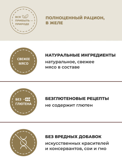 Корм консервированный полнорационный для собак с куриным филе в желе «Chicken Fille»