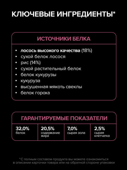 Сухой корм для щенков мелких и карликовых пород с чувствительной кожей с лососем