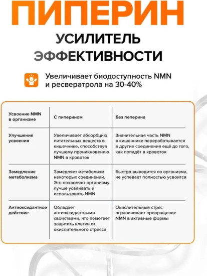 NMN капсулы 30 шт