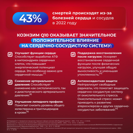 Коэнзим Q10, витамины для энергии, поддержка сердца и сосудов капсулы 30 шт