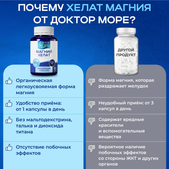Магний хелат, витамины для сна, от стресса и тревоги, капсулы 60 шт
