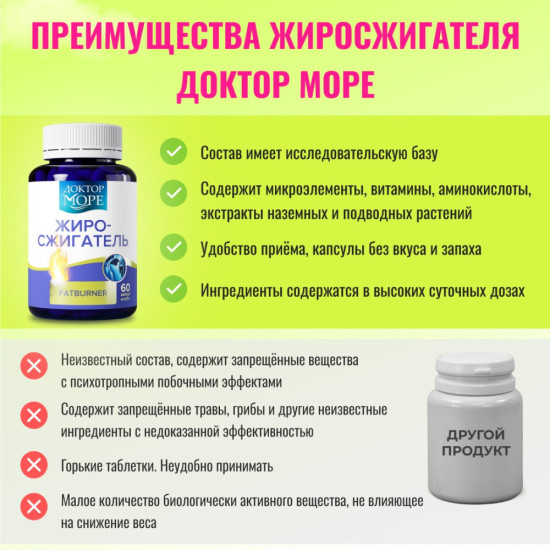 Жиросжигатель, капсулы 60 шт