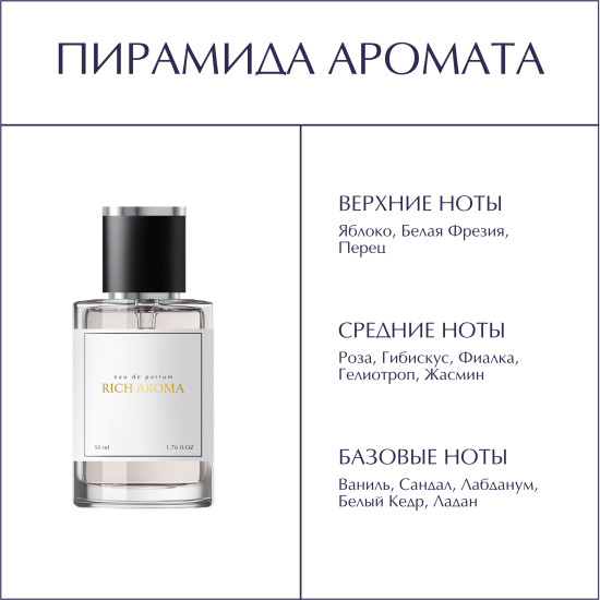 Парфюмированная вода по мотивам Femme de Lacoste