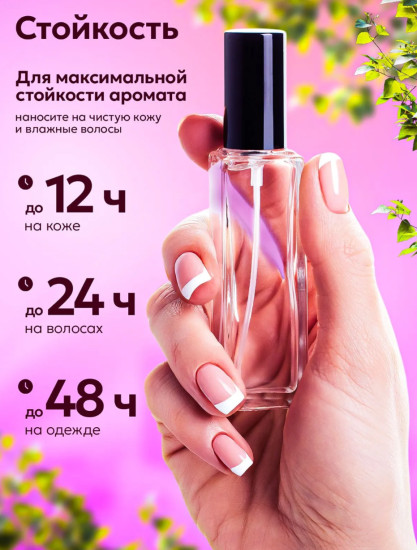 Белый шоколад духи женские