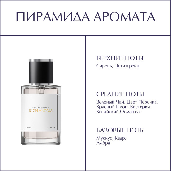 Парфюмированная вода по мотивам Eclat D'ARPEGE