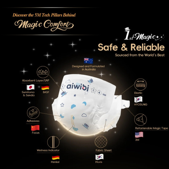 Подгузники Magic Comfort M, 3, 44 шт