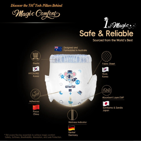 Подгузники-трусики Magic Comfort M, 3, 42 шт