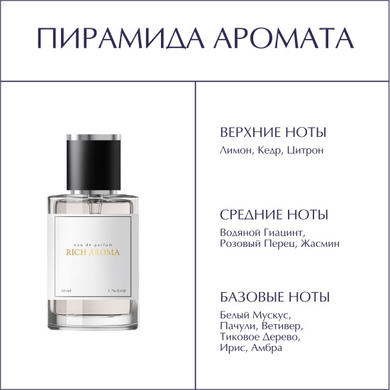 Парфюмированная вода по мотивам Fraiche Chanel